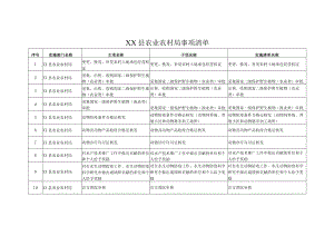 XX县农业农村局事项清单.docx