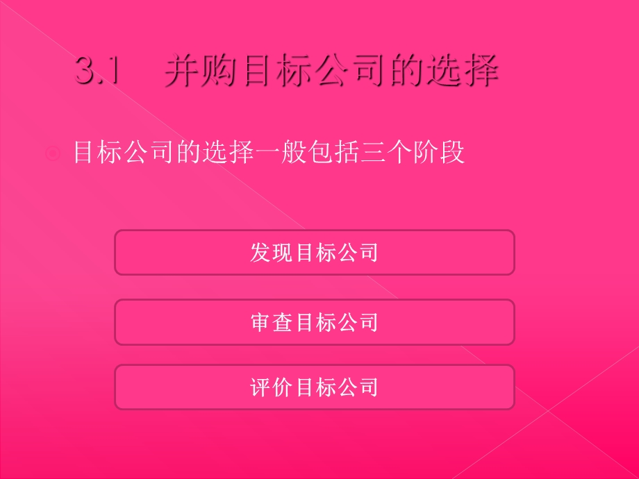 《高级财务管理学》第三章.ppt_第3页