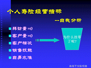 个人寿险经营指标.ppt