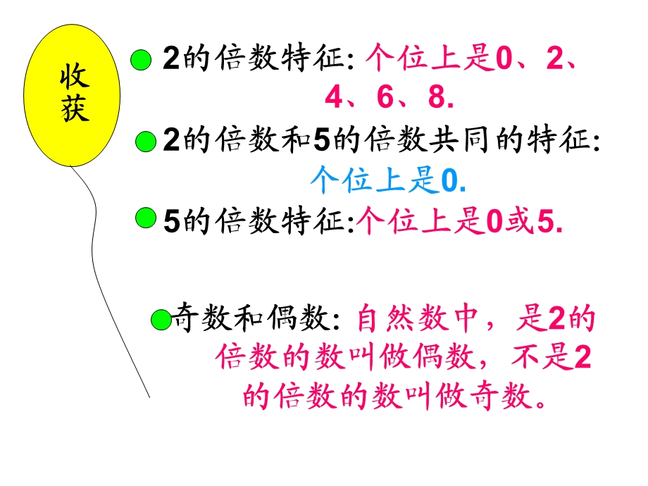 倍数的特征ppt.ppt_第1页