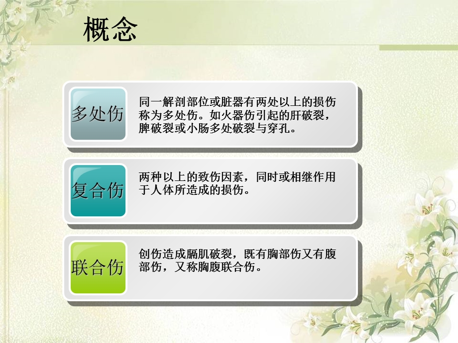 儿童多发伤的护理ppt课件.ppt_第3页