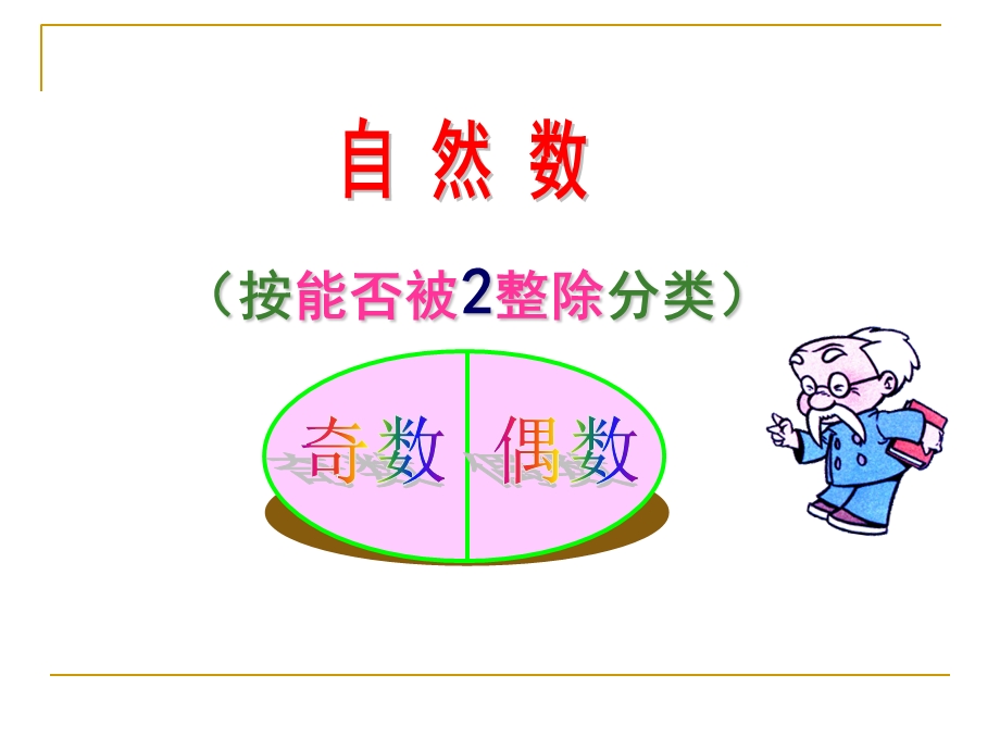 东风小学潘树侠.ppt_第2页