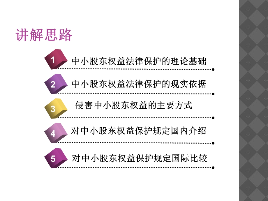 保护中小股东权益-国内外法律对比.ppt_第2页