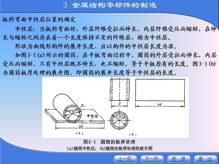 《金属结构制造与安装》第三章金属结构零部件的制造.ppt_第3页