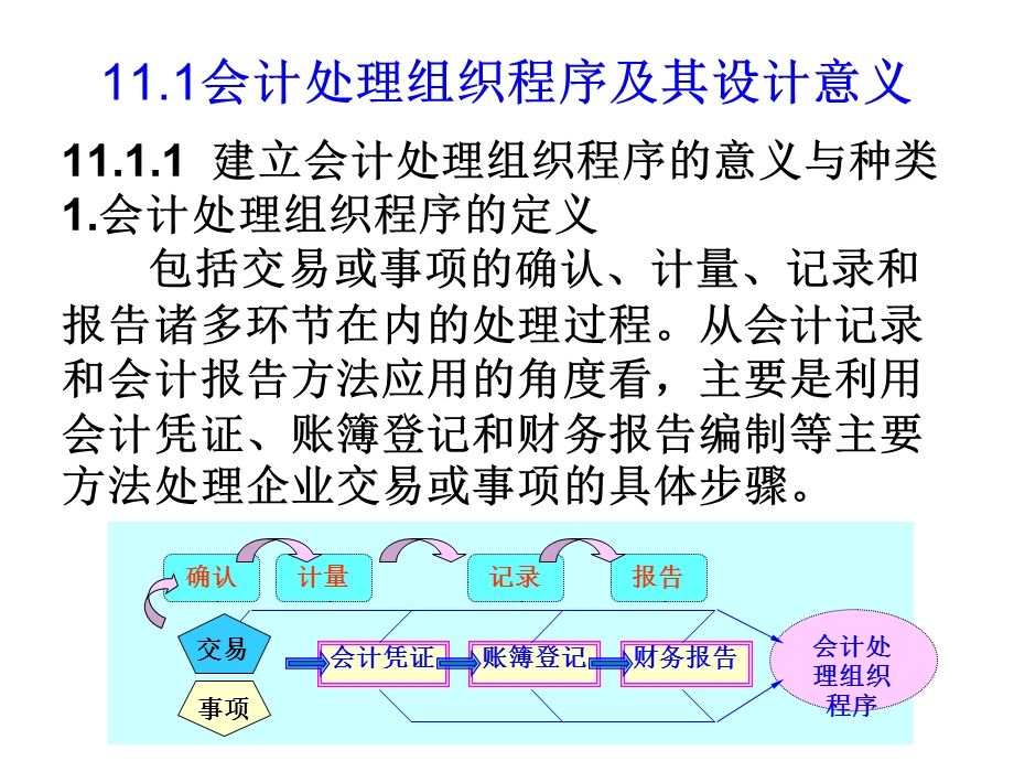 会计处理组织程序.ppt_第2页