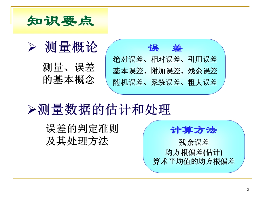 传感与检测技术的理论基础.ppt_第2页