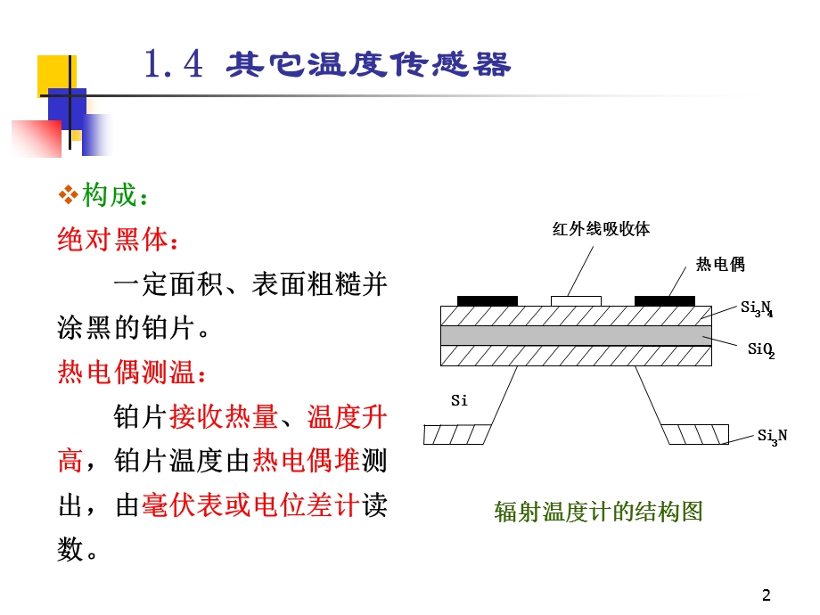 传感器原理-其它温度传感器.ppt_第2页