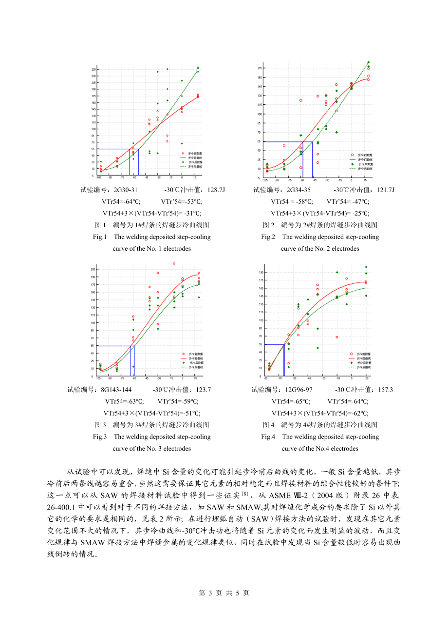 crmov钢焊条中si对焊缝性能和工艺性的影响.doc_第3页