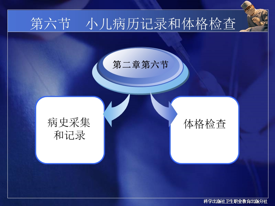 儿科学第二章第六节小儿病历记录和体格检查.ppt_第3页