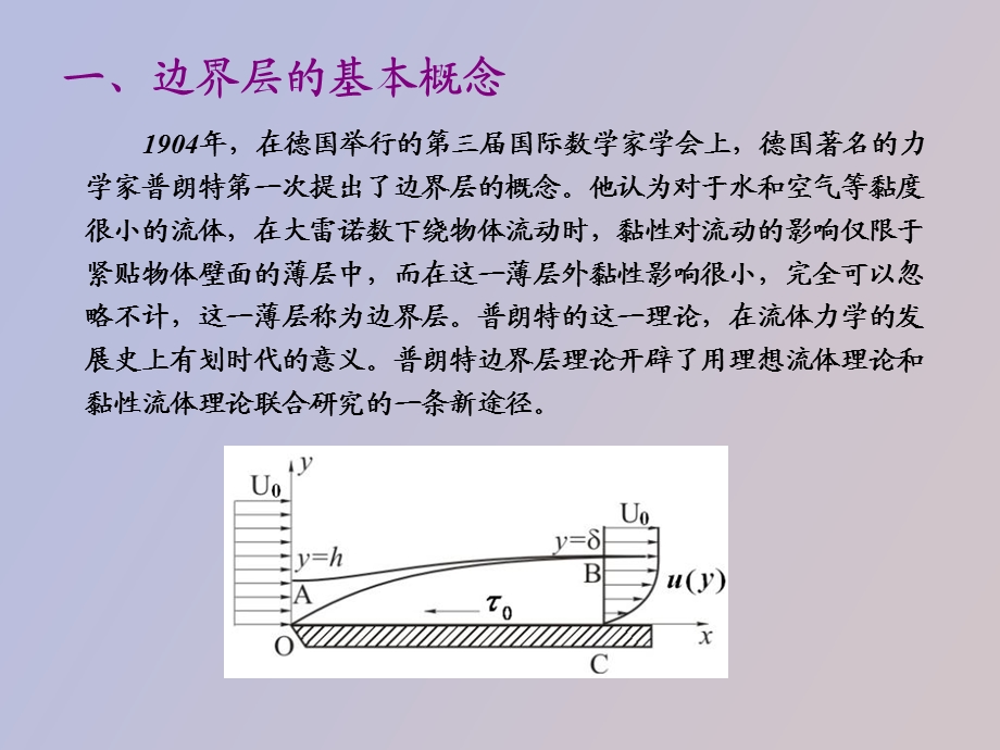 不可压缩流体二维边界层Y.ppt_第3页