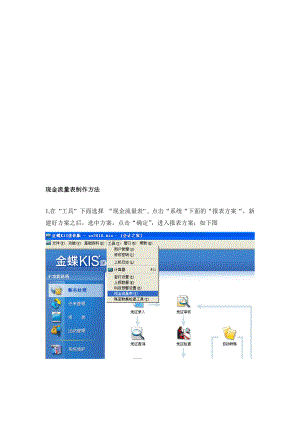 金蝶kis现金流量表操作流程 .doc