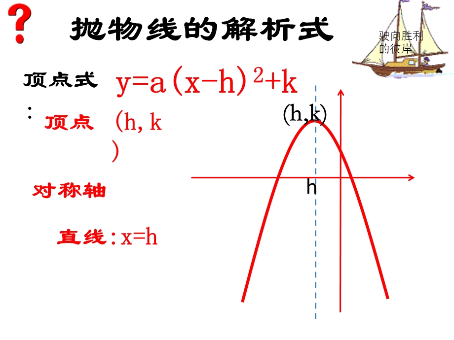 二次函数的解析式的三种形式.ppt_第3页