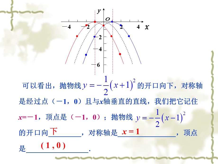 二次函数(第4课时).ppt_第3页