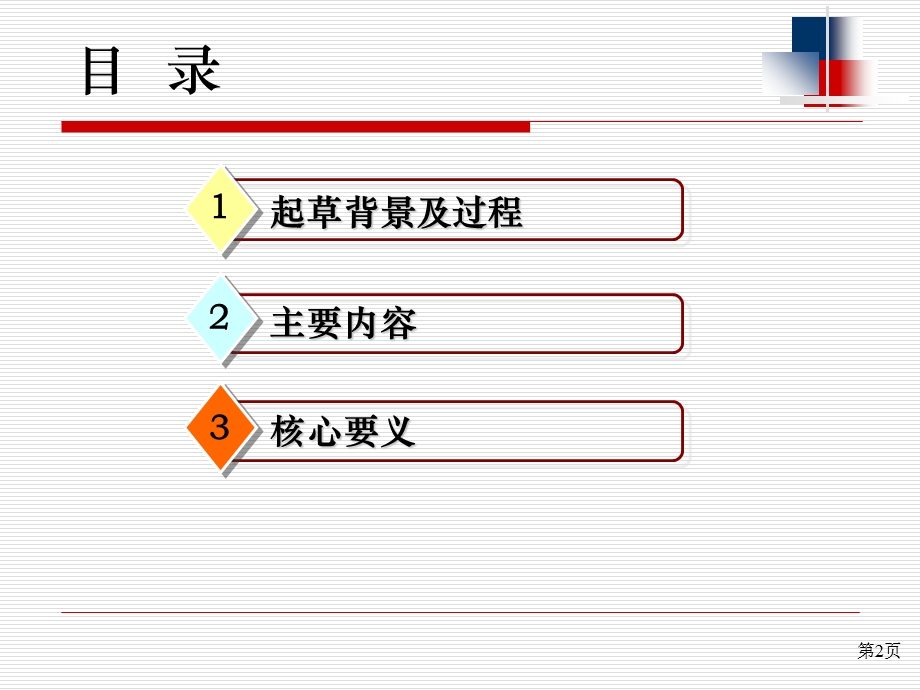 个办法一个指引培训课件1-3章.ppt_第2页