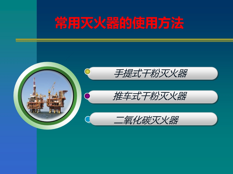 《灭火器的使用方法》PPT.ppt_第1页