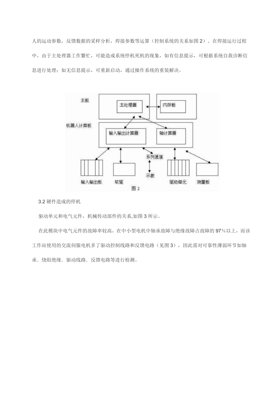 abb焊接机器人工作站故障的分析和维修.doc_第2页