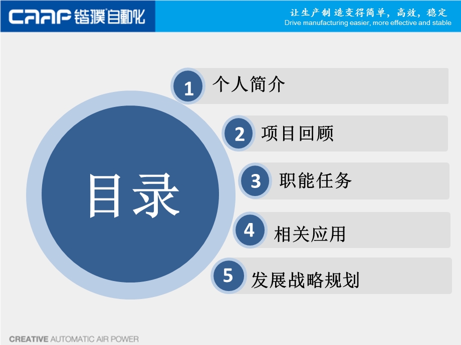 《应用技术中心》课件.ppt_第2页