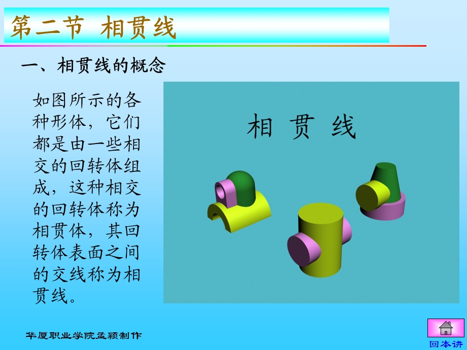 《工程制图》电子教案厦门华厦职业学院.ppt_第3页