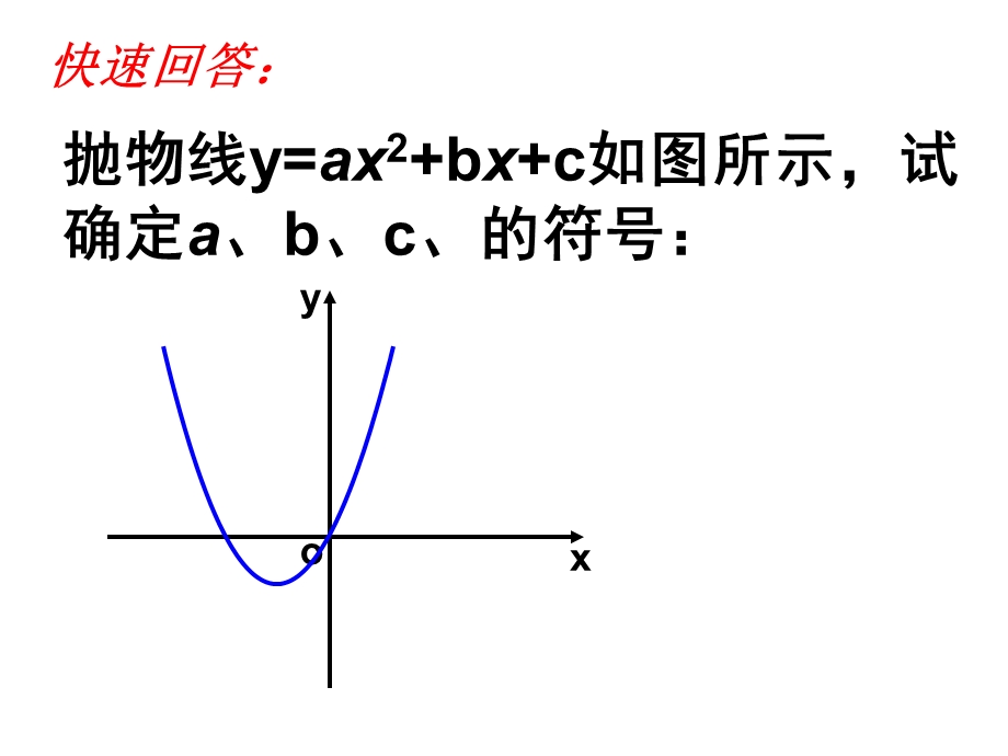 二次函数图像与a,b,c的关系.ppt_第2页