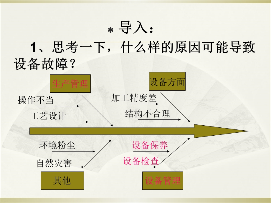 《新型干法水泥设备巡检培训》.ppt_第2页