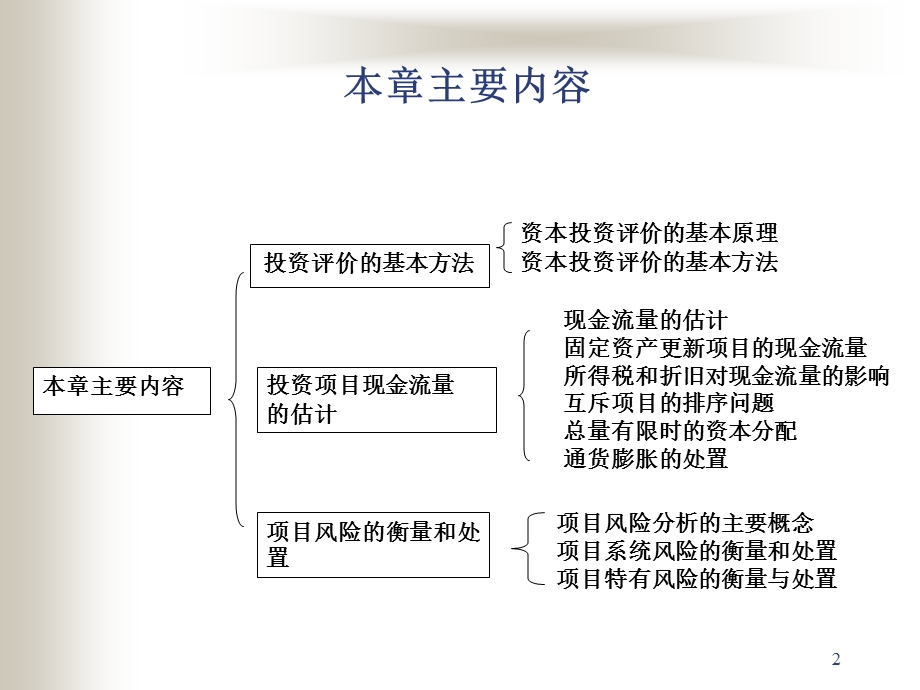 《资本预算》课件.ppt_第2页