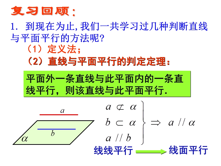 《平面与平面平行的判定》.ppt_第2页