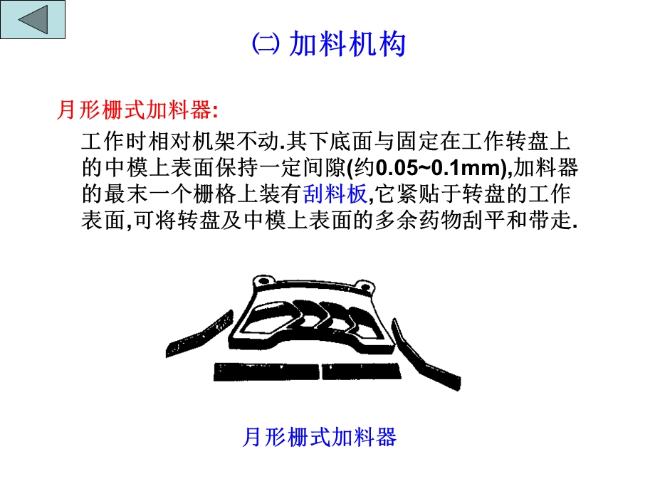 《工作转盘》课件.ppt_第2页