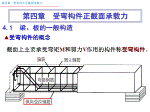 《混凝土结构设计原理》PPT详解.ppt