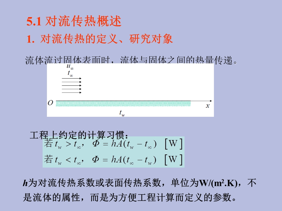 传热学第五章对流传热的理论基础.ppt_第2页