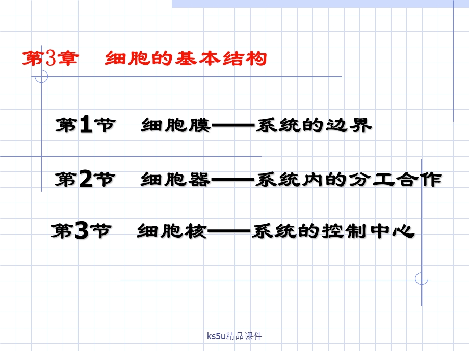 《细胞核-系统的控制中心》5(新人教必修1).ppt_第1页