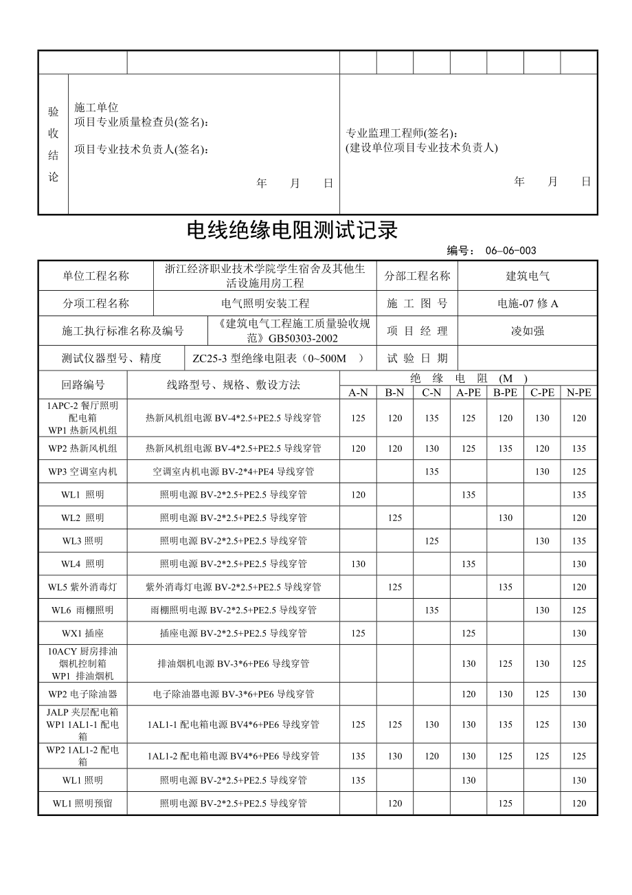 电线绝缘电阻测试记录.doc_第3页