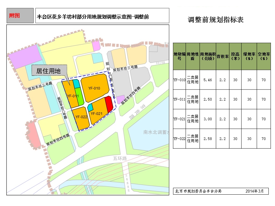 丰台区花乡羊坊村部分用地规划调整示意图调整前.ppt_第1页