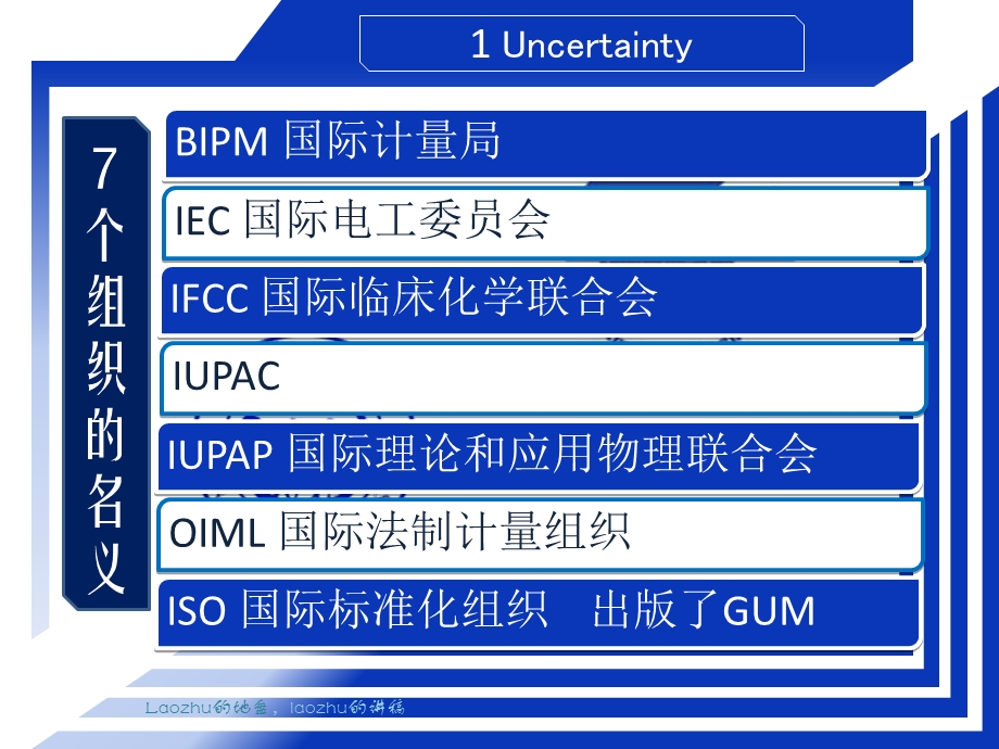 不确定度Uncertaintylaozhu的高等分析讲.ppt_第3页