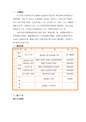 fa标准层组合架支撑体系施工方案.doc