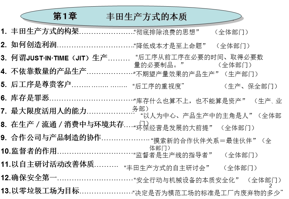 丰田式生方模式经典.ppt_第2页