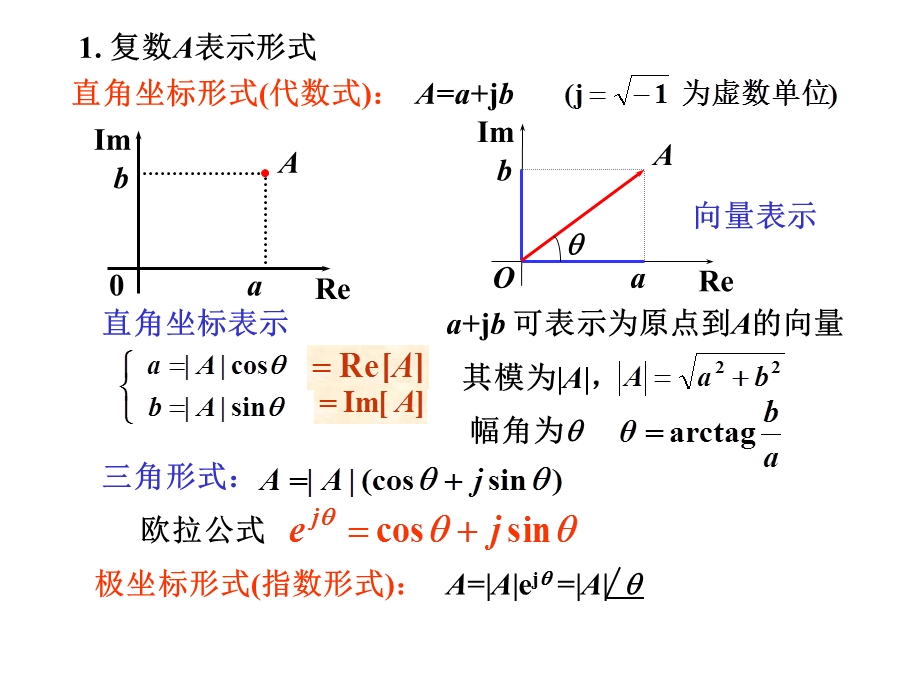 清华大学—电路原理(完全版).ppt_第3页