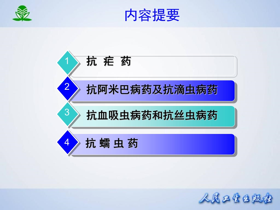 《抗寄生虫药》课件.ppt_第2页