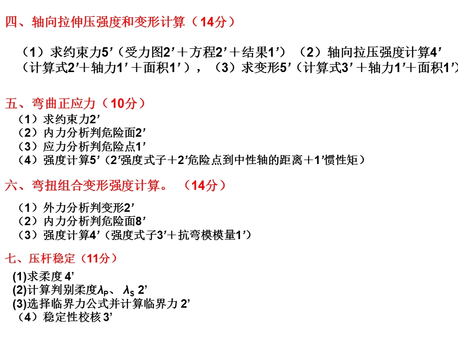 《材料力学》复习资料.ppt_第3页