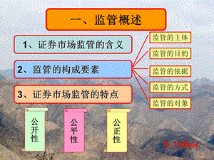 《证券市场监管》课件.ppt