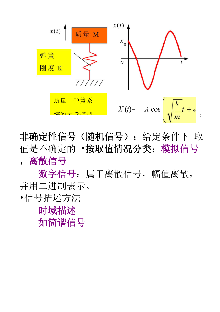 傅里叶变换公式.docx_第3页