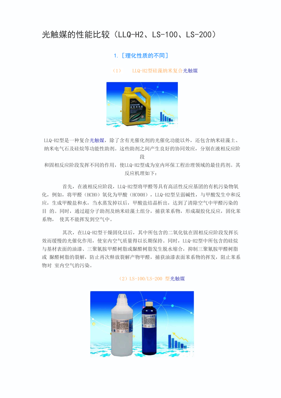 光触媒性能的比较.docx_第1页