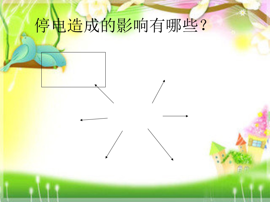 《生活离不开电》课件.ppt_第3页