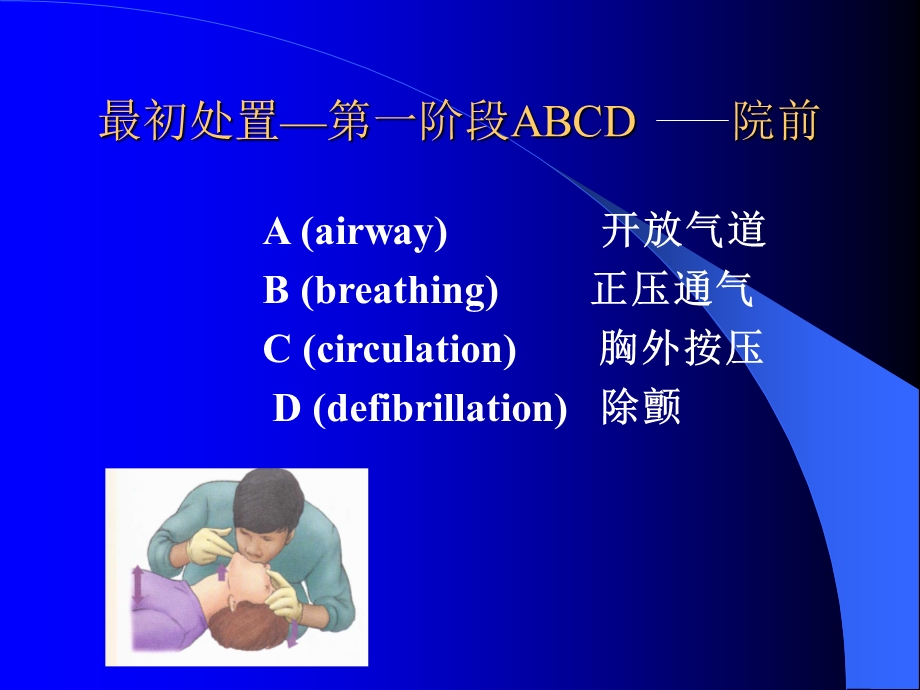 儿科急症的处理原则.ppt_第3页