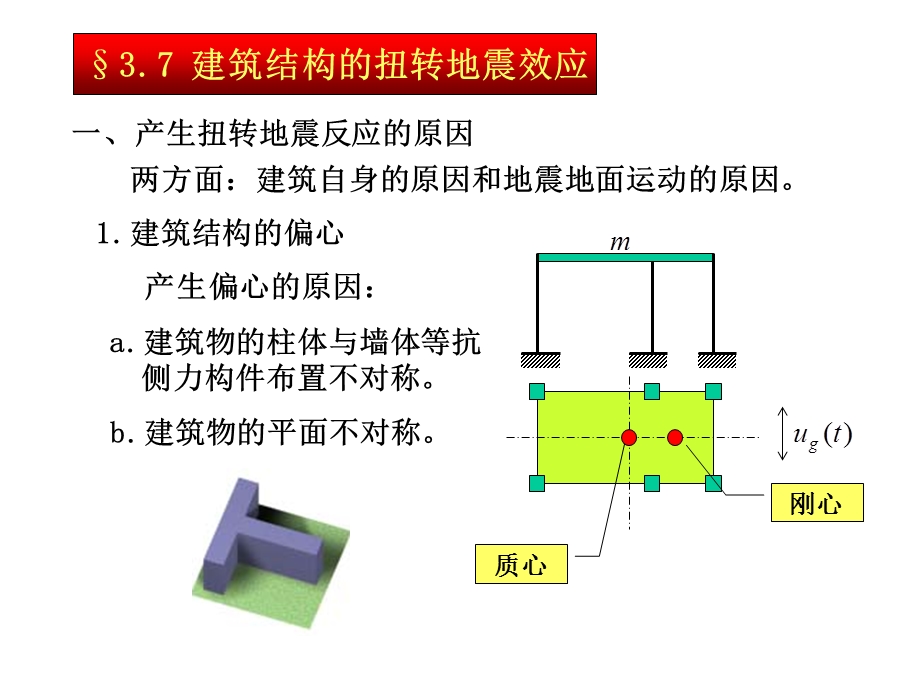 产生扭转地震反应的原因.ppt_第1页