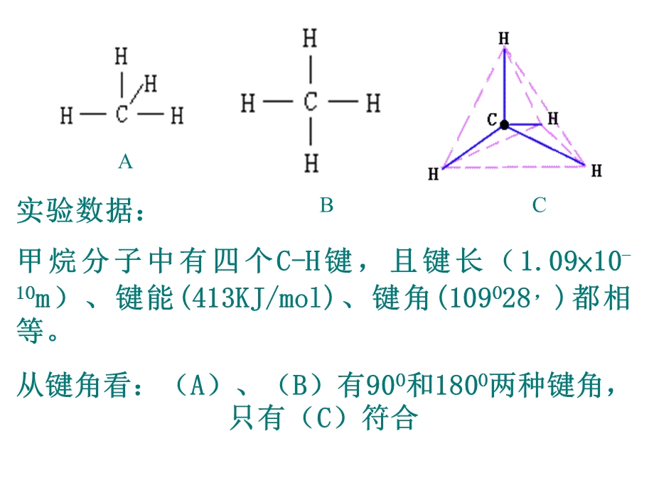 《有机化合物的结构特点》课件(新人教选修5).ppt_第3页