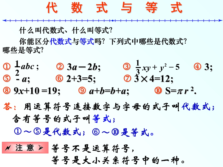 《等式的性质与方程的简单变形》.ppt_第2页