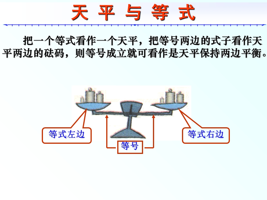 《等式的性质与方程的简单变形》.ppt_第3页