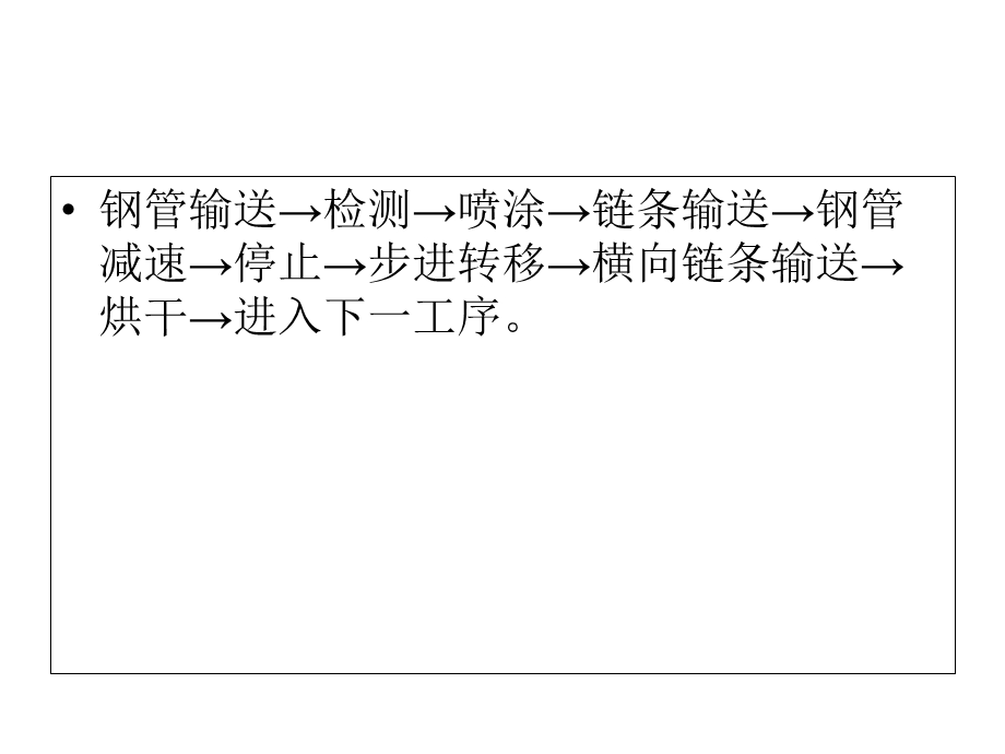 《毕业答辩》课件.ppt_第3页