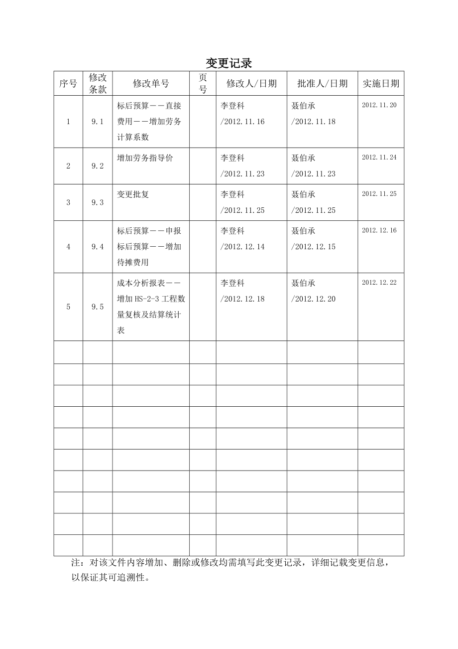 甘肃路桥集团“数字路桥”三期工程成本管理系统需求规格说明书.doc_第2页