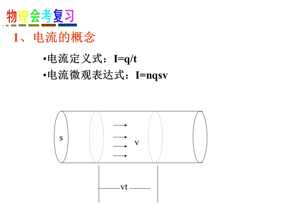 会考复习恒定电流.ppt_第2页